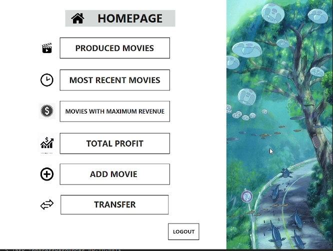 moviepedia