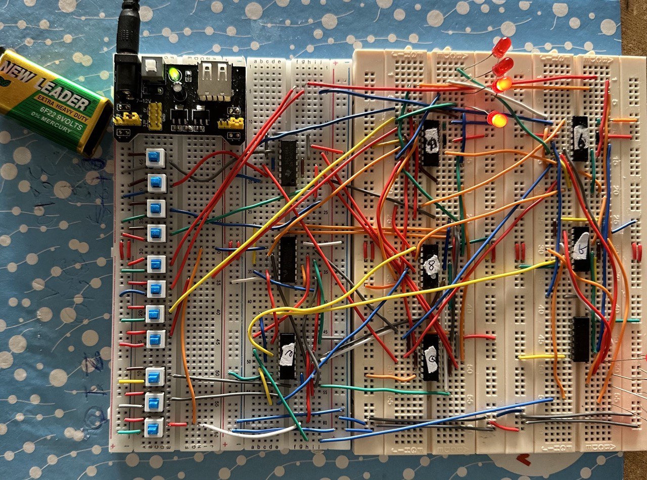 4-bit-alu